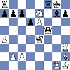 Sevian - Kucuksari (chess.com INT, 2021)