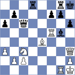 Haddouche - Yao (chess.com INT, 2020)