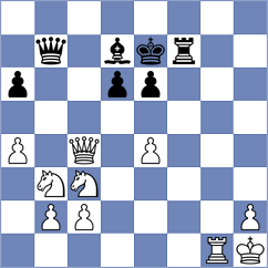 Mukhutdinov - Xie (chess.com INT, 2021)
