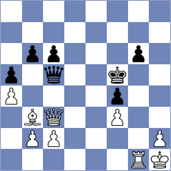 Kusa - Braun (Chess.com INT, 2021)