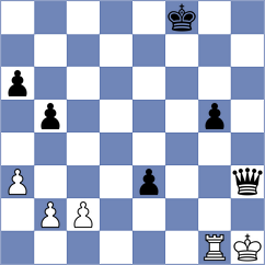 Karimov - Biloskurskyi (Chess.com INT, 2021)