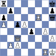 Ebrahimi Herab - Marchesich (chess.com INT, 2024)