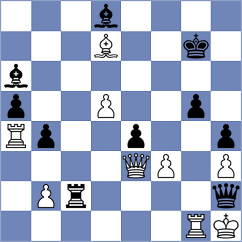 Sorensen - Gabrielian (Chess.com INT, 2021)