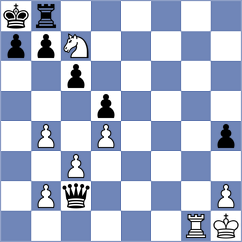 Chen - Wiwatanadate (Chess.com INT, 2021)
