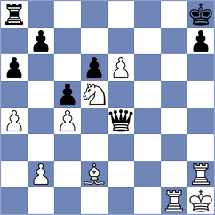 Escartin Lacasa - Shpanko (chess.com INT, 2022)