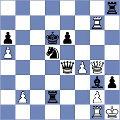 Zakirov - Iniyan (chess.com INT, 2024)