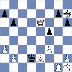 Wahedi - Martinez (chess.com INT, 2023)