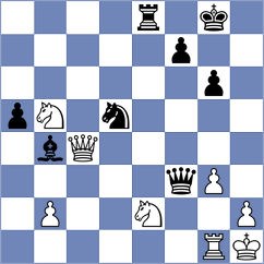Iljushin - Giri (Chess.com INT, 2021)