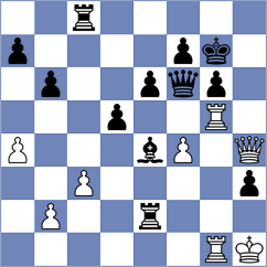 Ovsiannikov - Villalba (Chess.com INT, 2020)