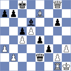 Suvorov - Ezat (chess.com INT, 2023)