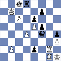 Van den Dikkenberg - Silva (chess.com INT, 2022)