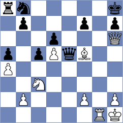 Globus - Klimkowski (chess.com INT, 2024)