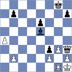 Kononenko - Esenbek Uulu (Chess.com INT, 2021)