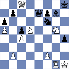 Pap - Toshali (chess.com INT, 2022)
