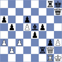 Vachylya - Abdisalimov (Chess.com INT, 2020)