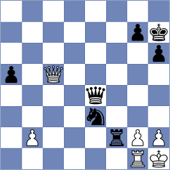 Vachier Lagrave - Alekseenko (chess.com INT, 2024)