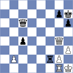 Ramasindraibe - Vifleemskaia (chess.com INT, 2022)