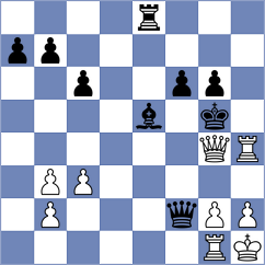 Sachi Jain - Joya (FIDE Online Arena INT, 2024)