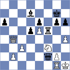 Gertler - Klenburg (chess.com INT, 2024)
