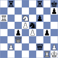 Mamedyarov - Aronian (chess24.com INT, 2021)