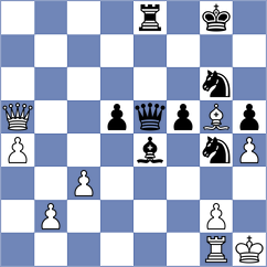 Zhuravleva - Zaichenko (chess.com INT, 2022)