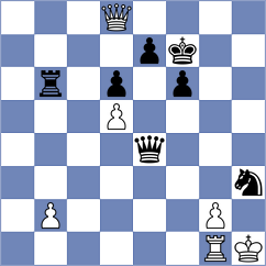 Sanzhaev - Marra (Chess.com INT, 2019)