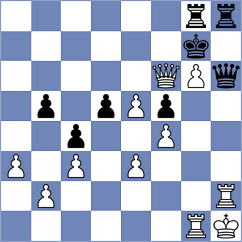Al Khelaifi - Ioannides Liu (Chess.com INT, 2020)