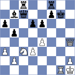 Retno - Naran Erdene (Chess.com INT, 2020)