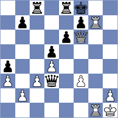Khater - Modric (chess.com INT, 2024)