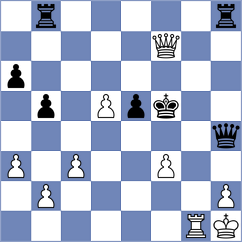 Kuznetsov - Silvestre (chess.com INT, 2024)