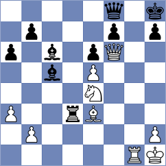 Saito - Sadykov (Chess.com INT, 2020)
