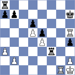 Fernandez Garcia - Butolo (chess.com INT, 2023)