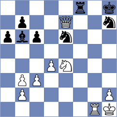 Tharushi - Yaniuk (chess.com INT, 2023)
