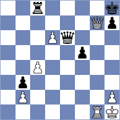 Calderon - Bongo Akanga Ndjila (chess.com INT, 2021)