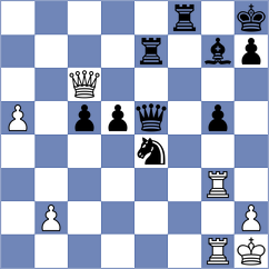 Mizzi - Muromtsev (chess.com INT, 2024)
