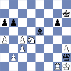 Shtompel - Injac (chess.com INT, 2024)
