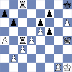 Petre - Yeritsyan (chess.com INT, 2023)
