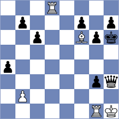 Jaramillo Lopez - Maximov (chess.com INT, 2023)
