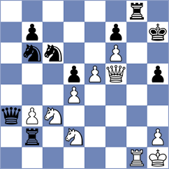 Pranesh - Artemiev (chess.com INT, 2024)
