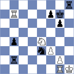 Styazhkina - Shuvalova (chess.com INT, 2023)
