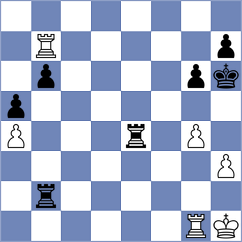 Guliev - Korol (chess.com INT, 2024)