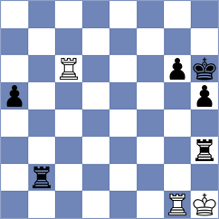 Ambartsumova - Sovetbekova (chess.com INT, 2023)