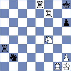 Sveshnikov - Abdulrahman Mohammad (chess.com INT, 2024)