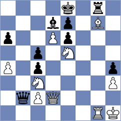 Manolache - Sitnic (Chess.com INT, 2020)
