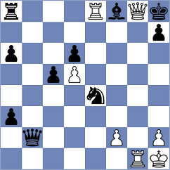 Baradaran - Nemeth Junior (Chess.com INT, 2021)