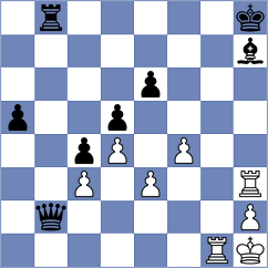 Hoang - Movsesian (Chess.com INT, 2020)