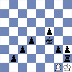 Morefield - Acosta Villarroel (Chess.com INT, 2018)