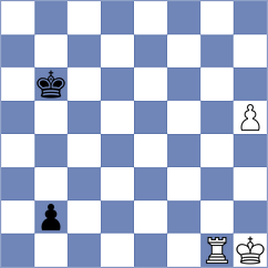 Agmanov - Yushko (chess.com INT, 2024)