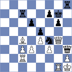 Pichot - Rios (chess24.com INT, 2020)
