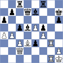 Hartikainen - Karnaukhova (Chess.com INT, 2021)